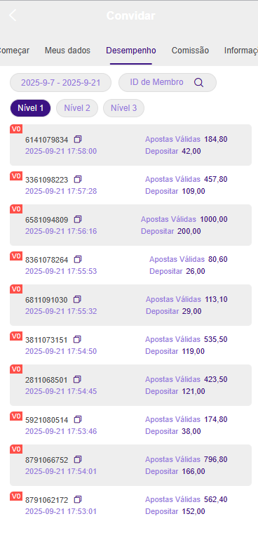 Screenshot da LavandaBOI.com