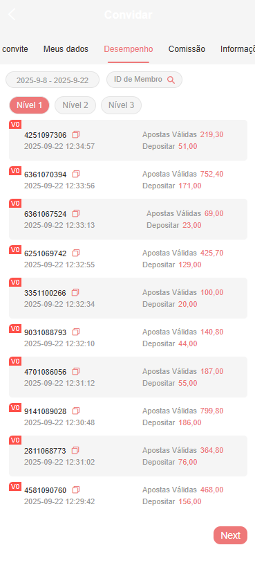 Screenshot da 777Ebiz.com