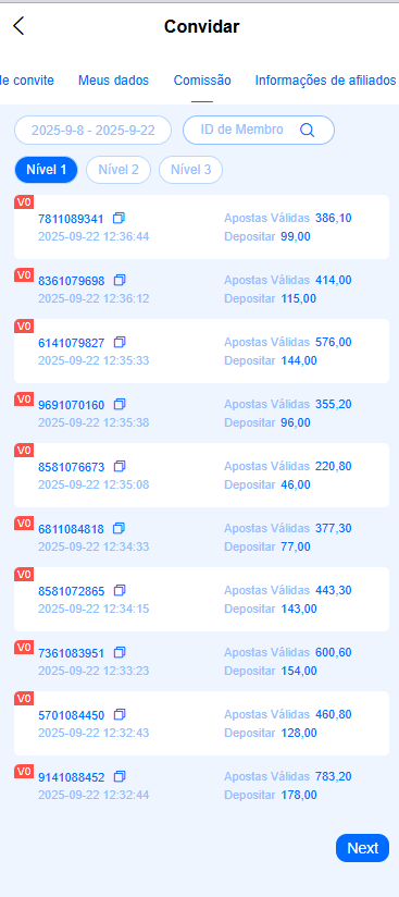 Screenshot da Mola777.com