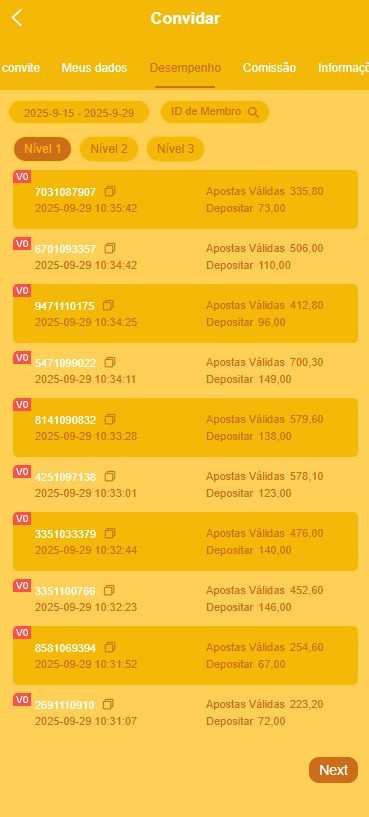 Screenshot da SunsetPG.com