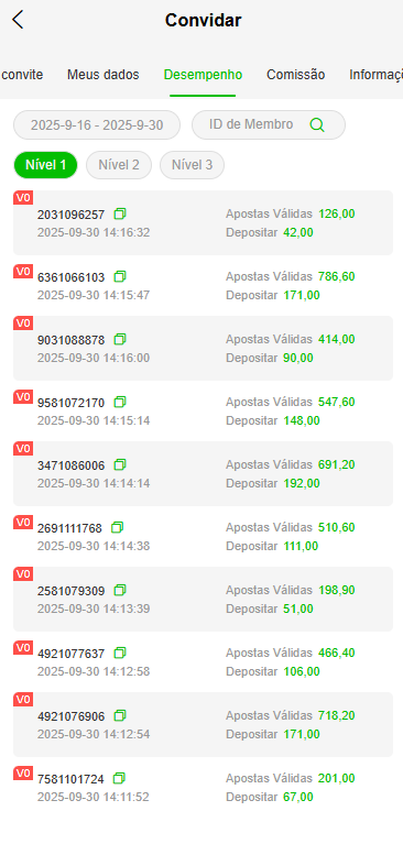 Screenshot da TipoPG.com
