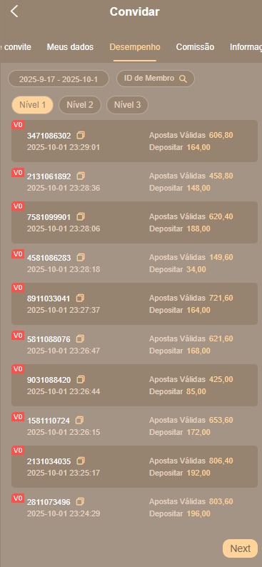 Screenshot da 12a8pg.com