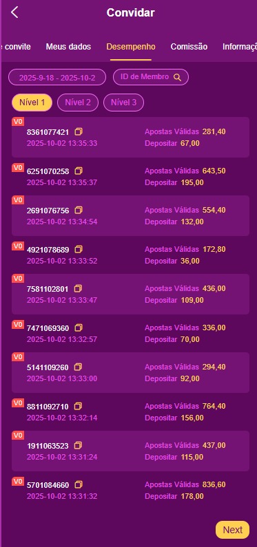 Screenshot da AbacatePG777.com