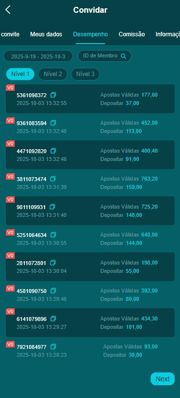 Screenshot da CitrusPG.com