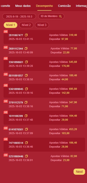 Screenshot da 719BET.com