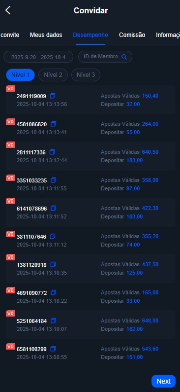 Screenshot da CorvoTY.com