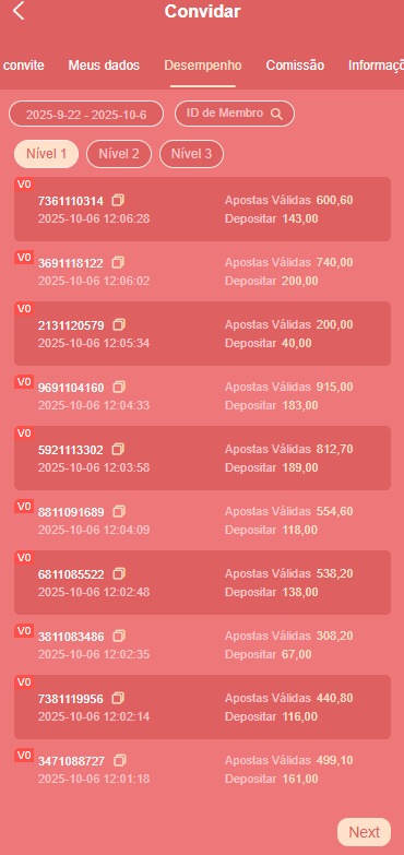 Screenshot da Lagosta777.com