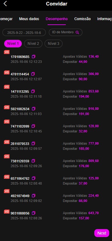 Screenshot da RASPASORTE.com - Deposito 2x