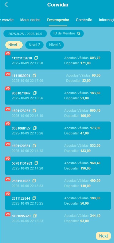 Screenshot da LionsPG.com