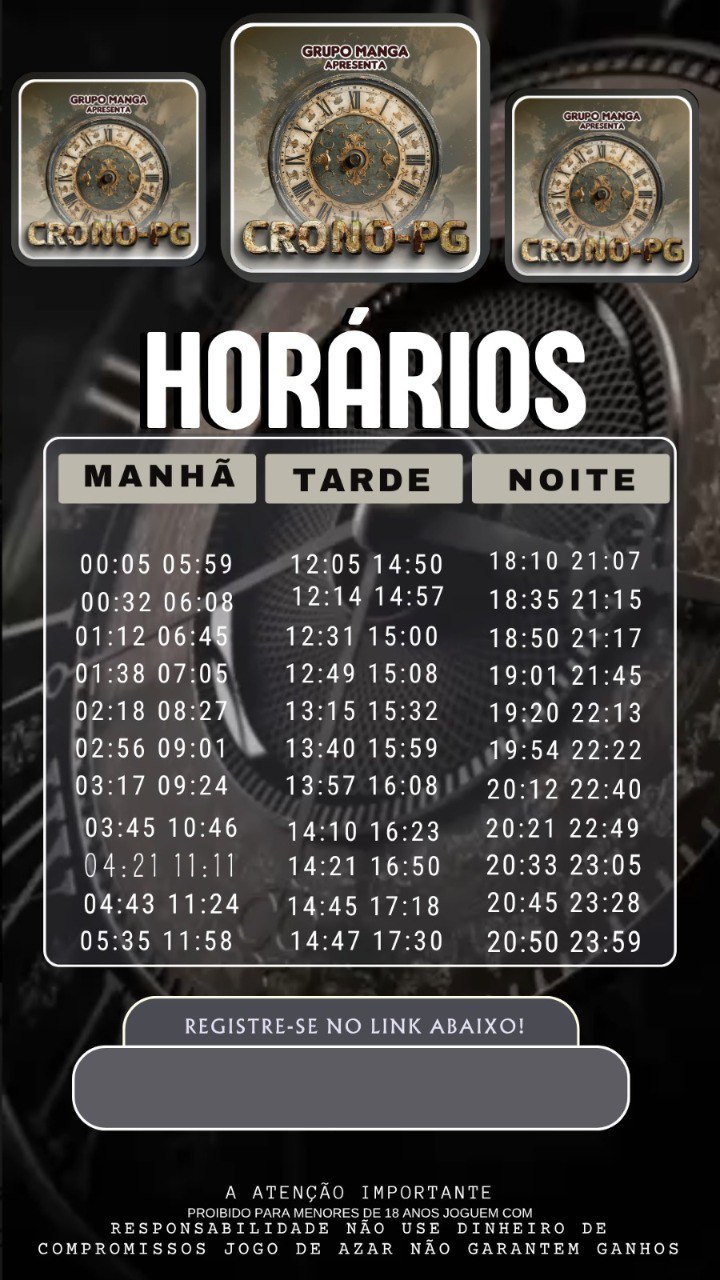 Screenshot da CronoPG.com