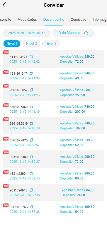 Screenshot da BREADMK.com