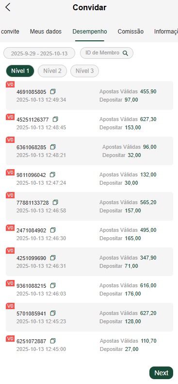 Screenshot da 777DOT.com