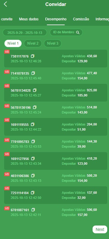 Screenshot da VENUSPG777.com