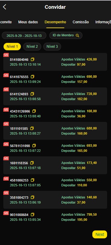 Screenshot da FortuneHabbitWin777.com - Deposito 2X