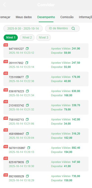 Screenshot da CafePG.com