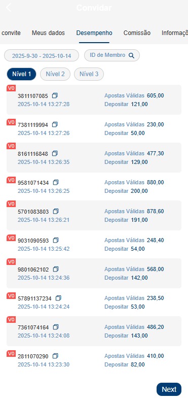 Screenshot da 888HORA.com