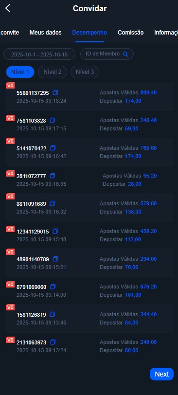 Screenshot da GiroDaSorte777.com - deposito 2X