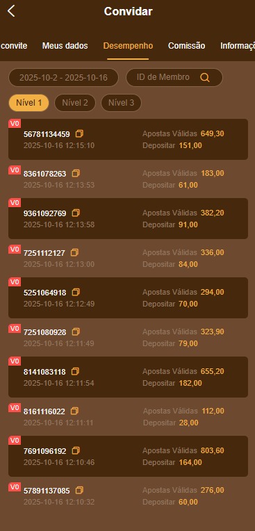 Screenshot da OlhosPG.com