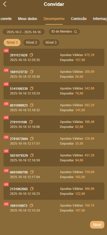 Screenshot da PinkParty777.com