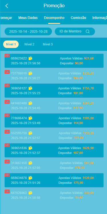 Screenshot da BAGSPG.com - DEPOSITO 2X