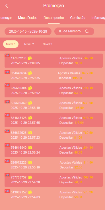 Screenshot da NectarPG.com