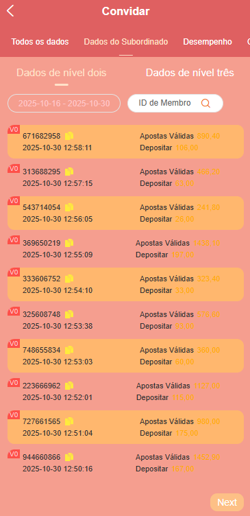 Screenshot da SAKURAPG777.com