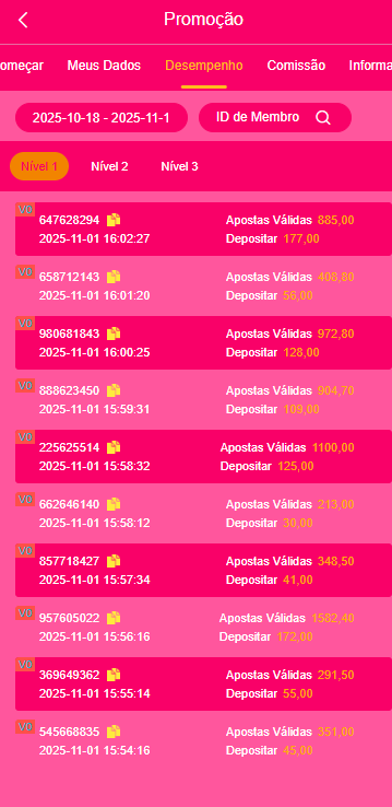Screenshot da Candystar777.com
