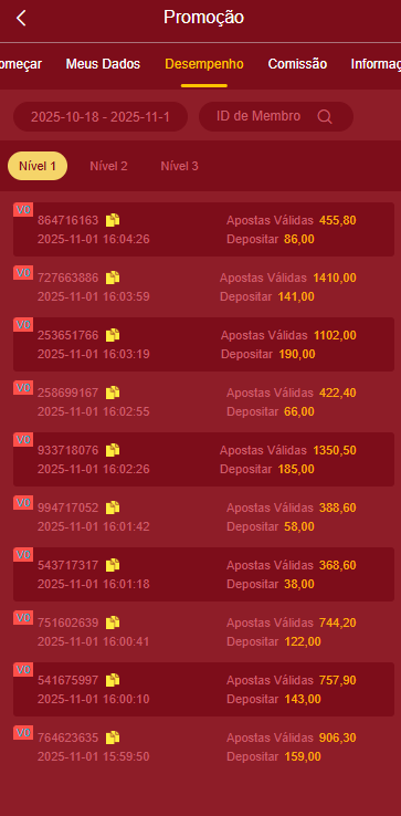 Screenshot da 6452BULL.com - DEPOSITO 2X