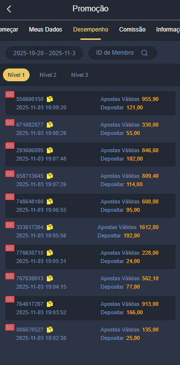 Screenshot da BulbPG.com