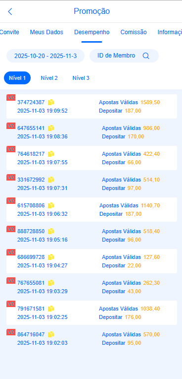 Screenshot da Carne777.com - DEPOSITO 2X