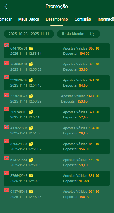 Screenshot da 3661BET.com - DEPOSITO 3X