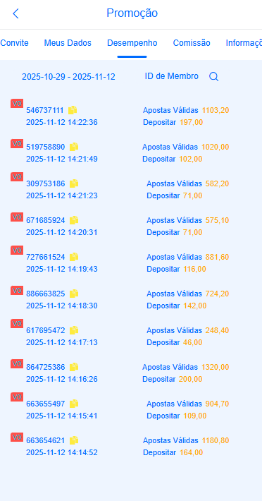 Screenshot da 1WIN-AMG.com