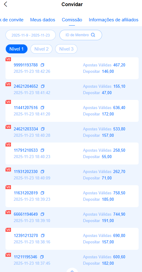 Screenshot da ELEFANTE777.com